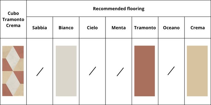 cubo tramonto crema combinations colours